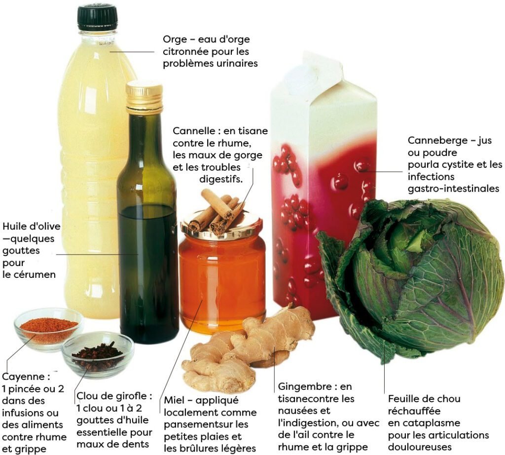 Des remèdes cuisines